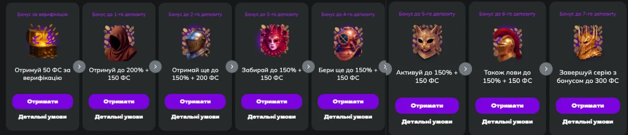 бонуси 2k казино